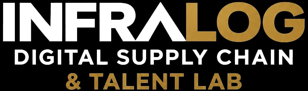 INFRALOG Digital Supply Chain & Talent Lab